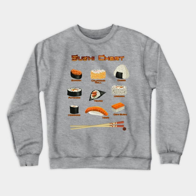 Sushi-Tee Crewneck Sweatshirt by Domadraghi